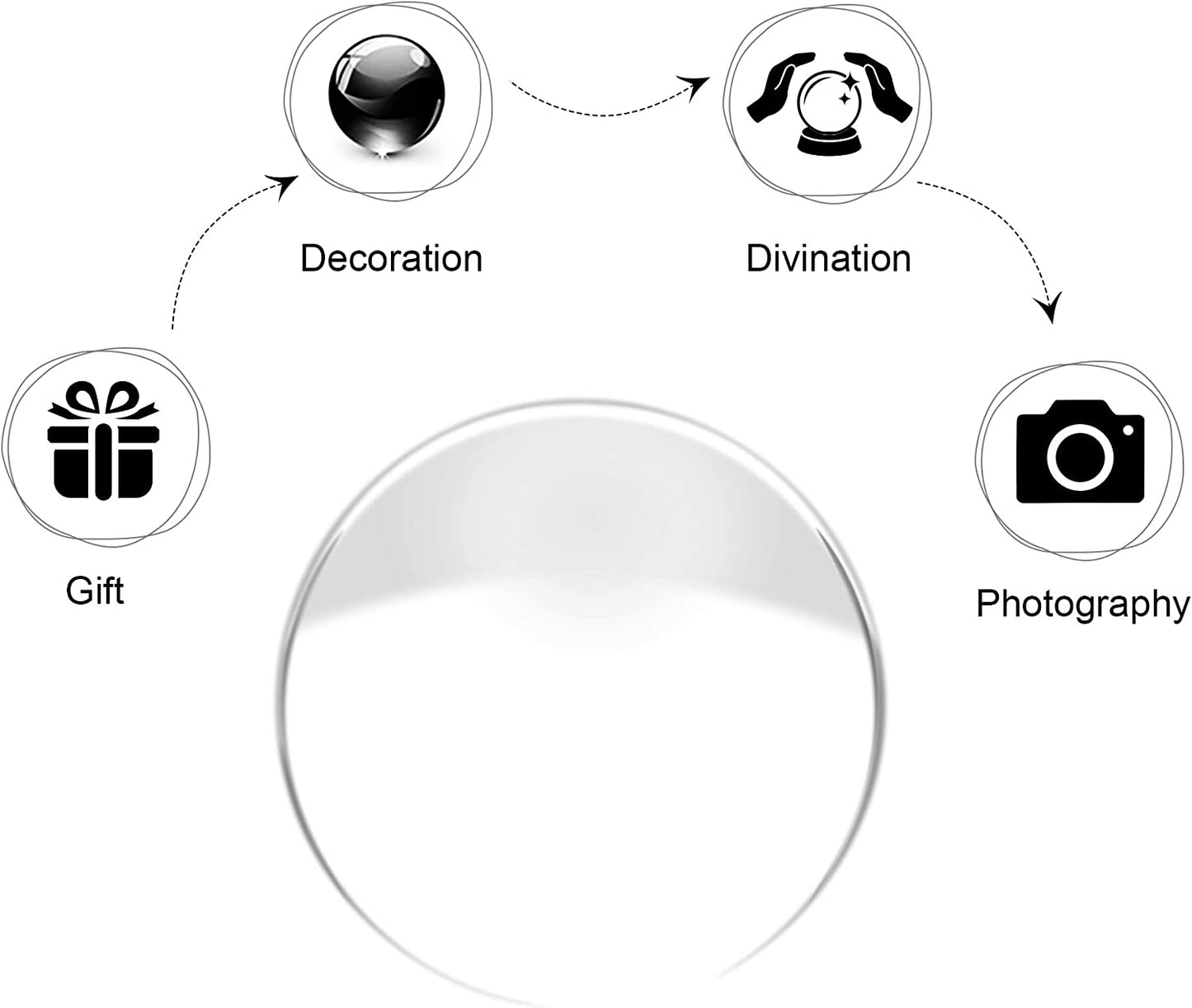 Crystal Ball for Photography 3 Pack, Props Decoration, K9 Lens Suitable Gazing for Divination, Feng Shui, Fortune Telling, Meditation, Magical Shots, Elegant Home & Party Decor(60/80/100Mm)