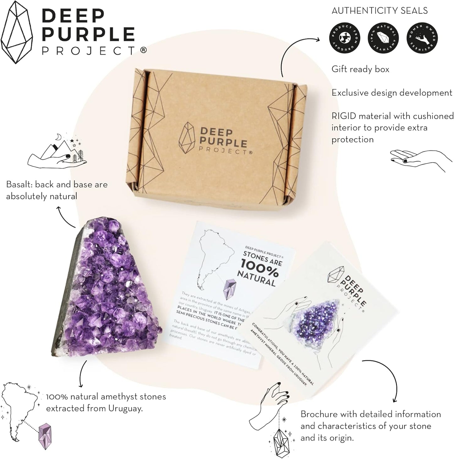 Large Amethyst Crystal Rock 1.5 to 2 Lb Raw Clusters from Uruguay Quartz Geode (600 Grams to 900 Grams)