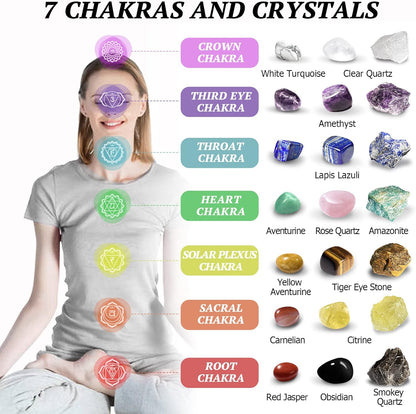 Crystals and Healing Stones Set, Chakra Crystal Kit, 28 Pcs Real Crystals for Beginners Rocks Gem Stones Energy Meditation Natural Reiki Spiritual Balancing Mindful Souls, Crystals Set Gifts for Women