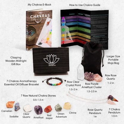 Chakra Crystals Kit