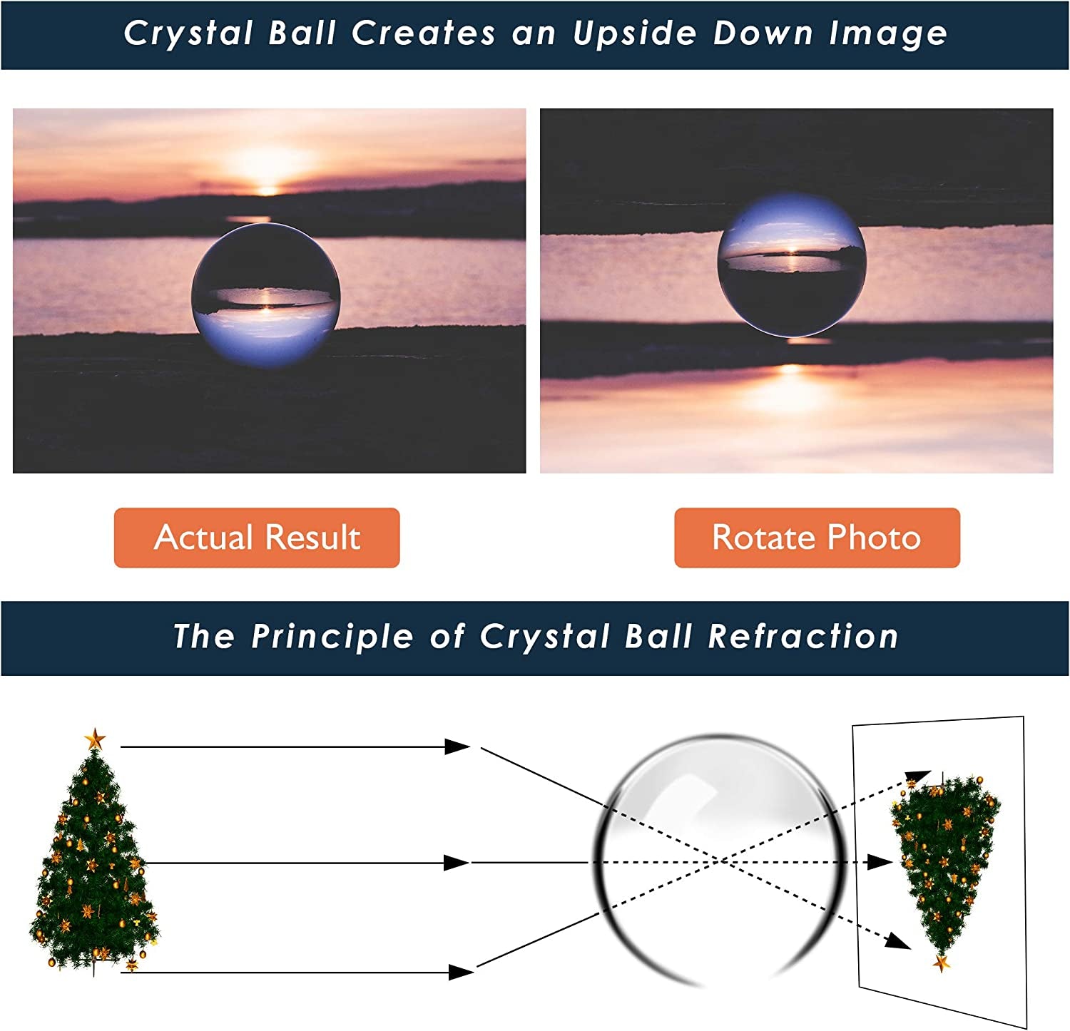 Crystal Ball for Photography 3 Pack, Props Decoration, K9 Lens Suitable Gazing for Divination, Feng Shui, Fortune Telling, Meditation, Magical Shots, Elegant Home & Party Decor(60/80/100Mm)