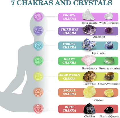 Crystals and Healing Stones,26 Pcs Healing Crystal Set for Meditation,7 Raw Chakra Stones Crystals Kit Pyramid Reiki Real Crystal Stones with Wooden Box,Gifts for Crystal Beginners