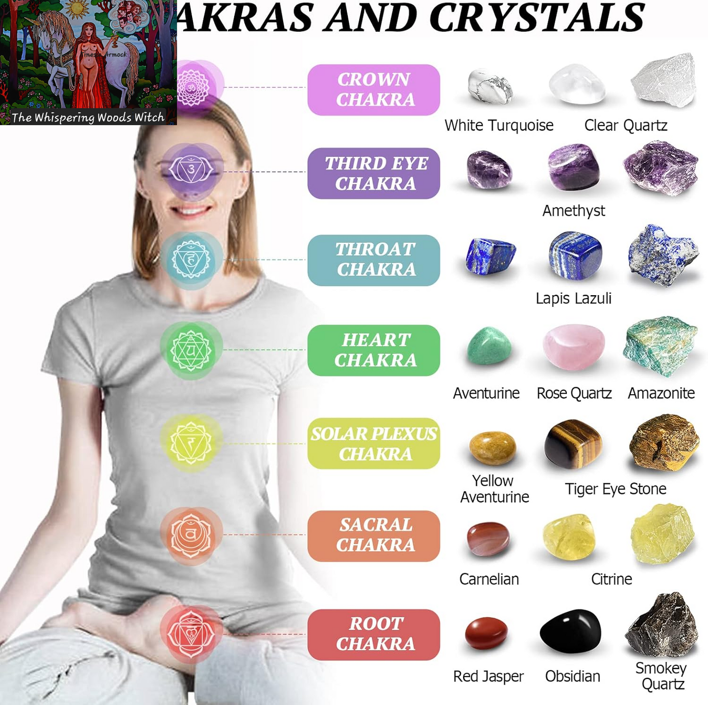 Healing Crystals Set, 28 Pcs Crystals and Healing Stones 7 Chakra Stones Kit for Beginners Raw Protection Reiki Spiritual Energy Meditation Natural Gem with Wooden Box, Crystals Gifts for Women