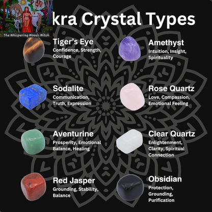 Chakra Stones Set of 7+1, Protection Crystals for Chakra Balancing, Healing Crystals and Stones for Crystal Therapy, Meditation & Reiki, Tumbled & Polished